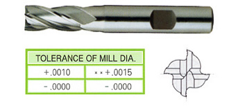 CORTADOR HSS 1/2 4F YG-1
